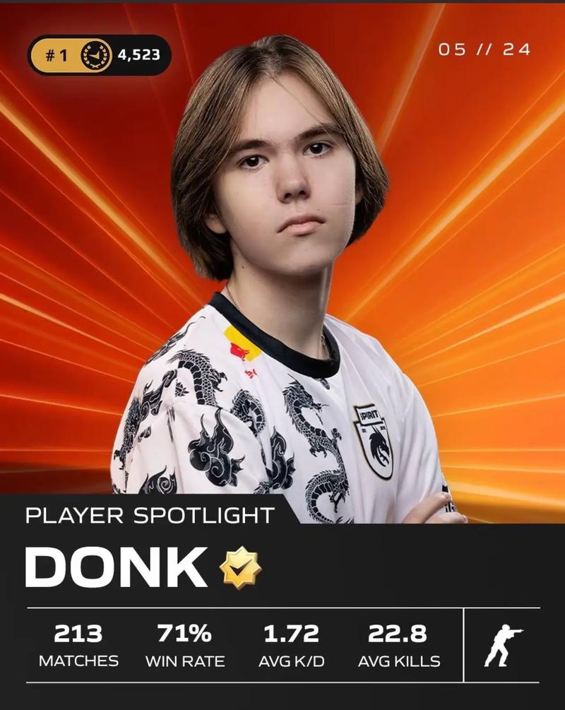 任何中张的 任何中张的